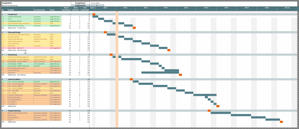 2022-11-15 Projektplan-Mini-PV_update.png