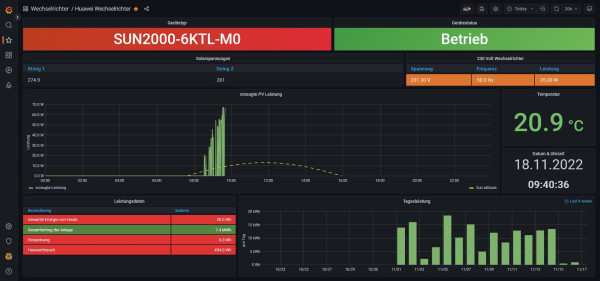 Anzeige über den Docker Container der auf dem QNAP läuft