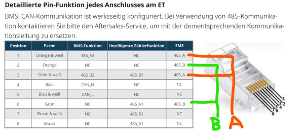 InkedGoodwe ET RS2485.jpg