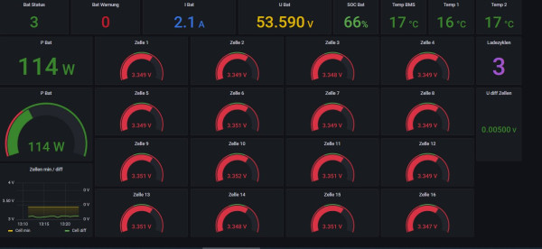 jkbmsgrafana.jpg