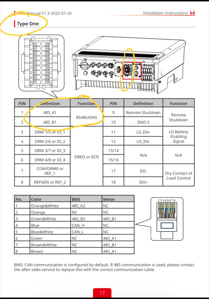 GoodWe CommPort Type1