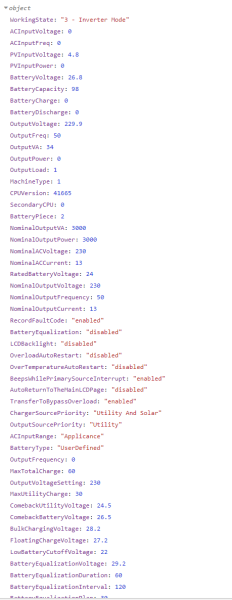 Inverter extracted data.png