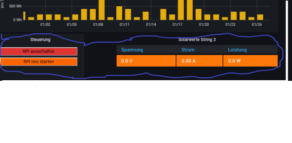 Wird nicht angezeigt auf dem Iphone