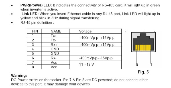 Anschlusse _Sunezy600_Rs_485.jpg