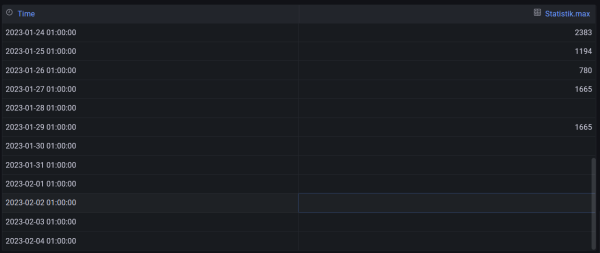 Screenshot 2023-02-04 180028.png