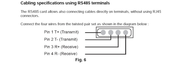 Anschlusse _Sunezy600_Rs_485_a.jpg