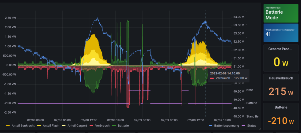 Bildschirmfoto vom 2023-02-09 20-01-40.png