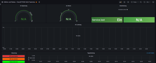 sonoff POW Dashboard.png