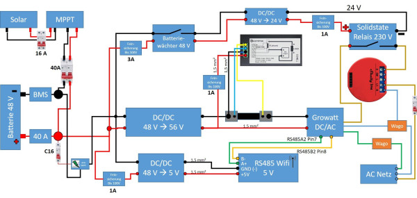 Step-Up Relais und Wächter.jpg