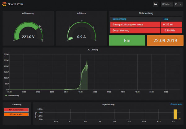 Anzeige Sonoff POW