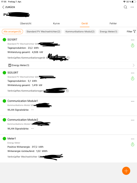 Sungrow Übersicht.png