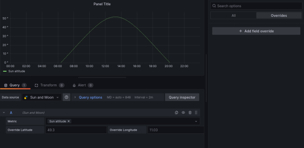 Screenshot 2023-04-20 at 20-02-36 Edit panel - SMA Sunny Tripower - Wechselrichter - Dashboards - Grafana.png