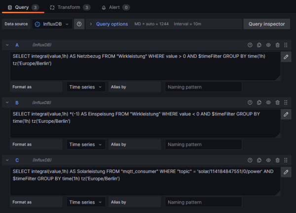 2023-04-27 15_04_55-Edit panel - Energiebilanz - Dashboards - Grafana – Mozilla Firefox.png