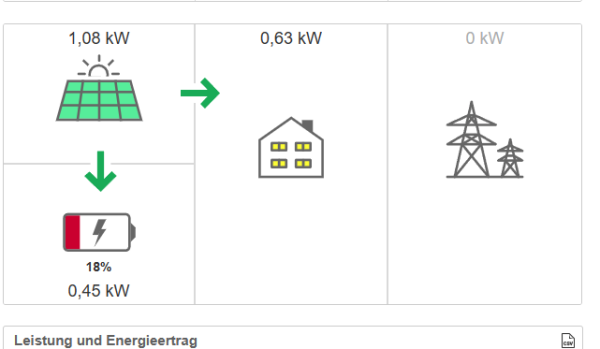 Screenshot 2023-05-11 105937.png