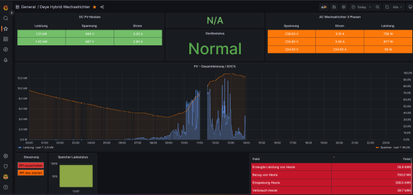 Screenshot 2023-07-05 135817.png