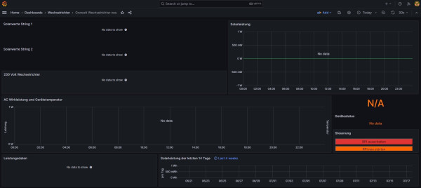 grafana-modle.jpg