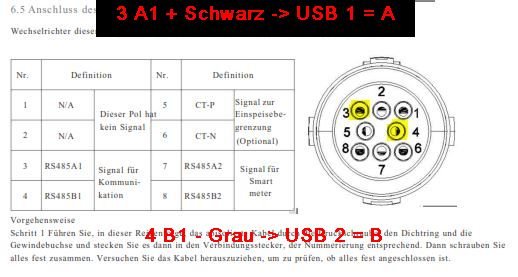 Anschluss Solar_USB.JPG