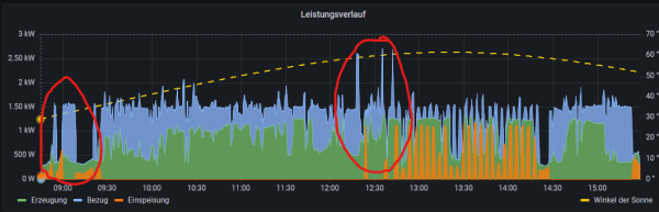 Screenshot 2023-07-22 120925.png