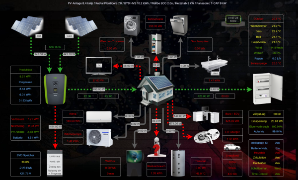 Screenshot 2023-07-31 100045.png