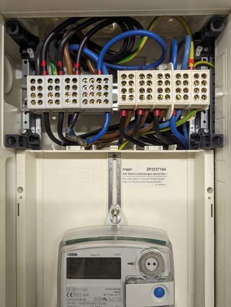 Verteilung Gesamt.jpg