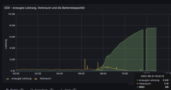 Bildschirmfoto 2023-09-21 um 13.00.27.jpg