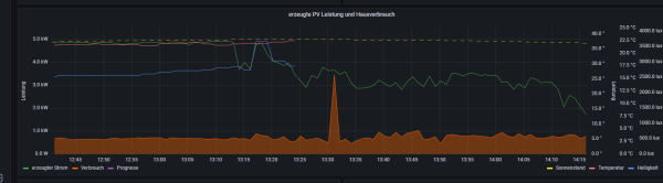 Screenshot 2023-09-26 145328.png