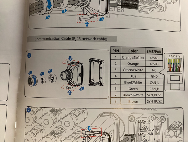 Auszug aus Handbuch, V1.0-2022-08-30