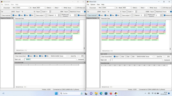 Unterschiedliche Daten am Zähler