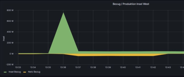 grafana.JPG