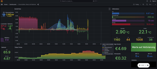 Für die 10er Alexa optimiert, inkl Radio