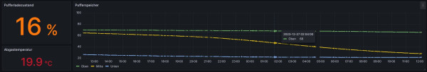 Grafana.JPG
