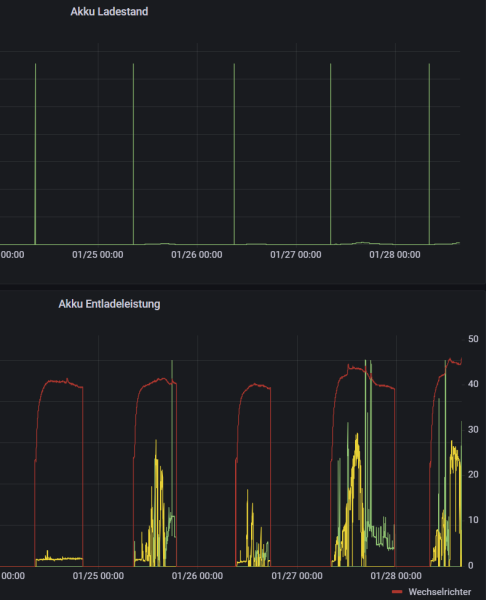 2024-01-28 15_48_18-Einstellungen.png