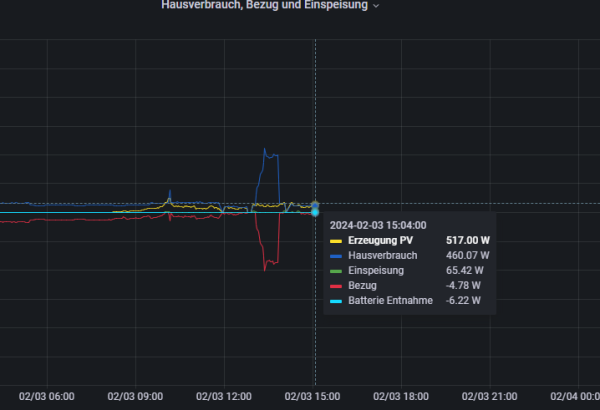 Screenshot 2024-02-04 141832.png