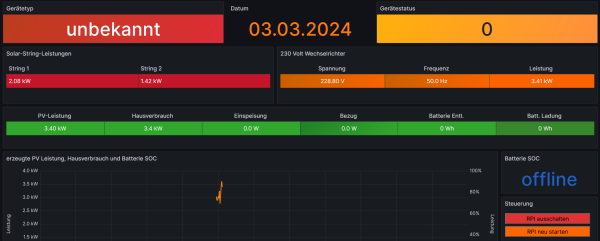 Screenshot 2024-03-03 101425.png