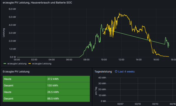 Screenshot 2024-03-03 172946.png