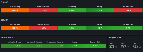 Bildschirmfoto 2024-03-12 um 15.27.50.png