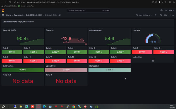 Grafana Dashboard_1.jpg