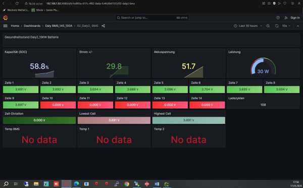 Grafana Dashboard_2.jpg