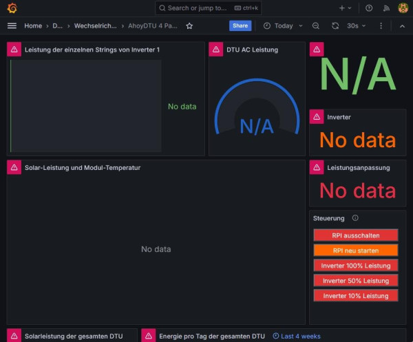 Solaranzeige AhoyDTU.jpg