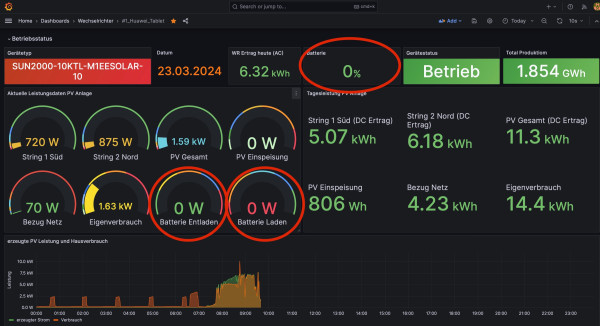 Solaranzeige_2024-03-23 um 09.40.27.jpg