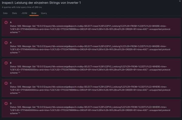 influxdb solaranzeige.jpg