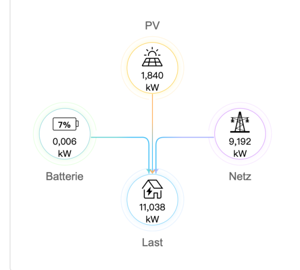 Bildschirmfoto 2024-03-24 um 10.27.27.png