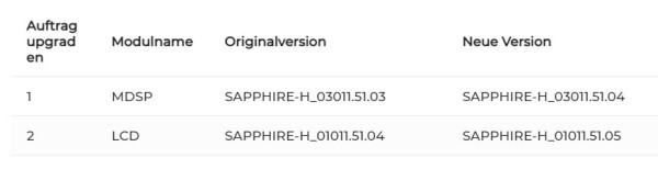 20240206_Firmware Sungrow SH10RT.jpg