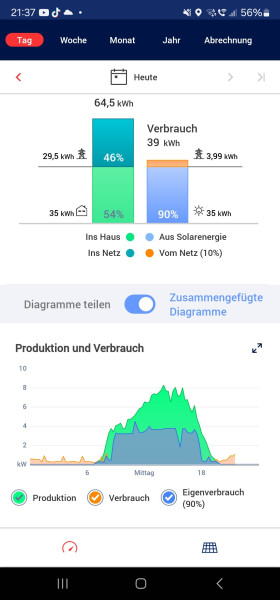 Screenshot_20240413_213743_mySolarEdge.jpg
