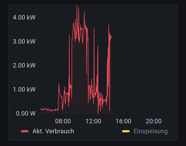 Screenshot_20240504_142521_Samsung Internet.jpg