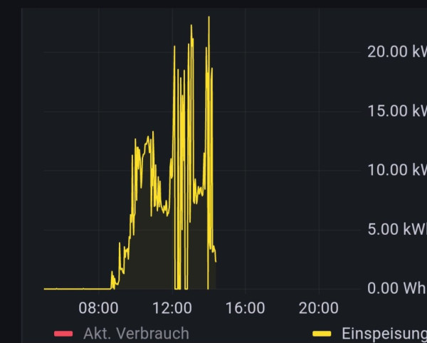 Screenshot_20240504_142514_Samsung Internet.jpg