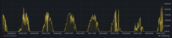 Screenshot 2024-05-04 144649.jpg