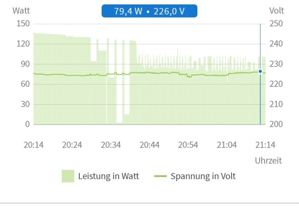 Screenshot_20240623_211417_FRITZ!App Smart Home.jpg