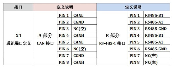 TAICO Batterie mit PACE BMS Belegung.jpg
