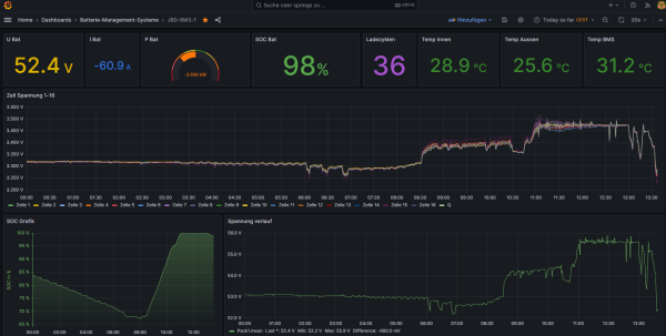 Screenshot 2024-07-06 133824.png